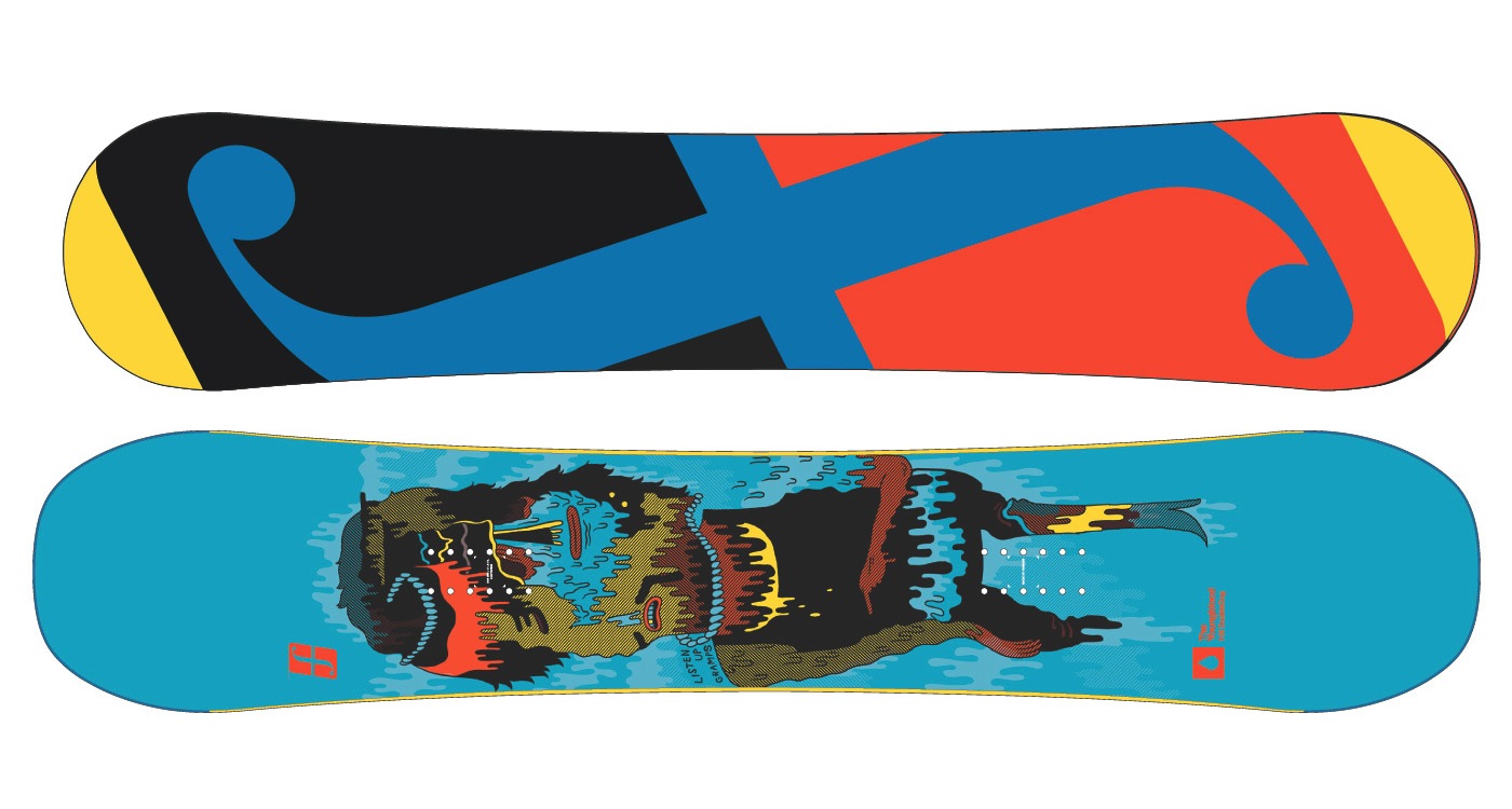Forum Youngblood 2012/2013 Snowboard Review |