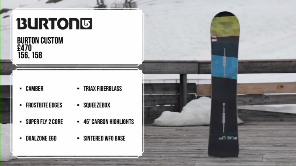 anon asfx2 by burton helmet snowboard audio stereo set Anon Undefeated Logan WaveCel Ski & Snowboard Helmet