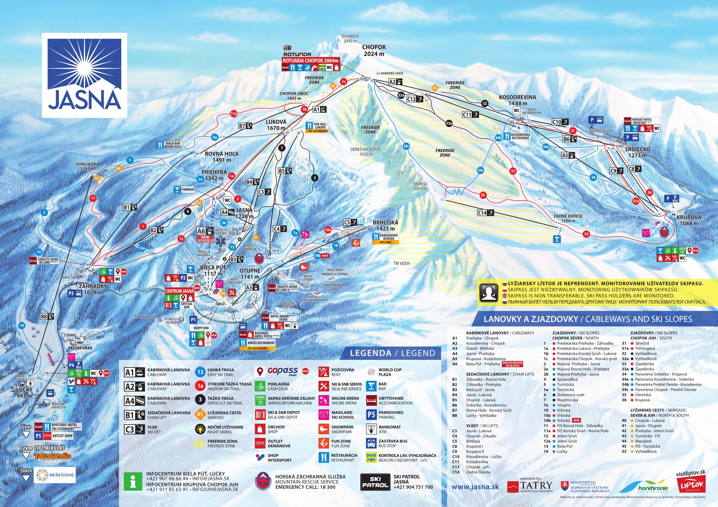 Ski Resorts Guide Jasna Slovakia