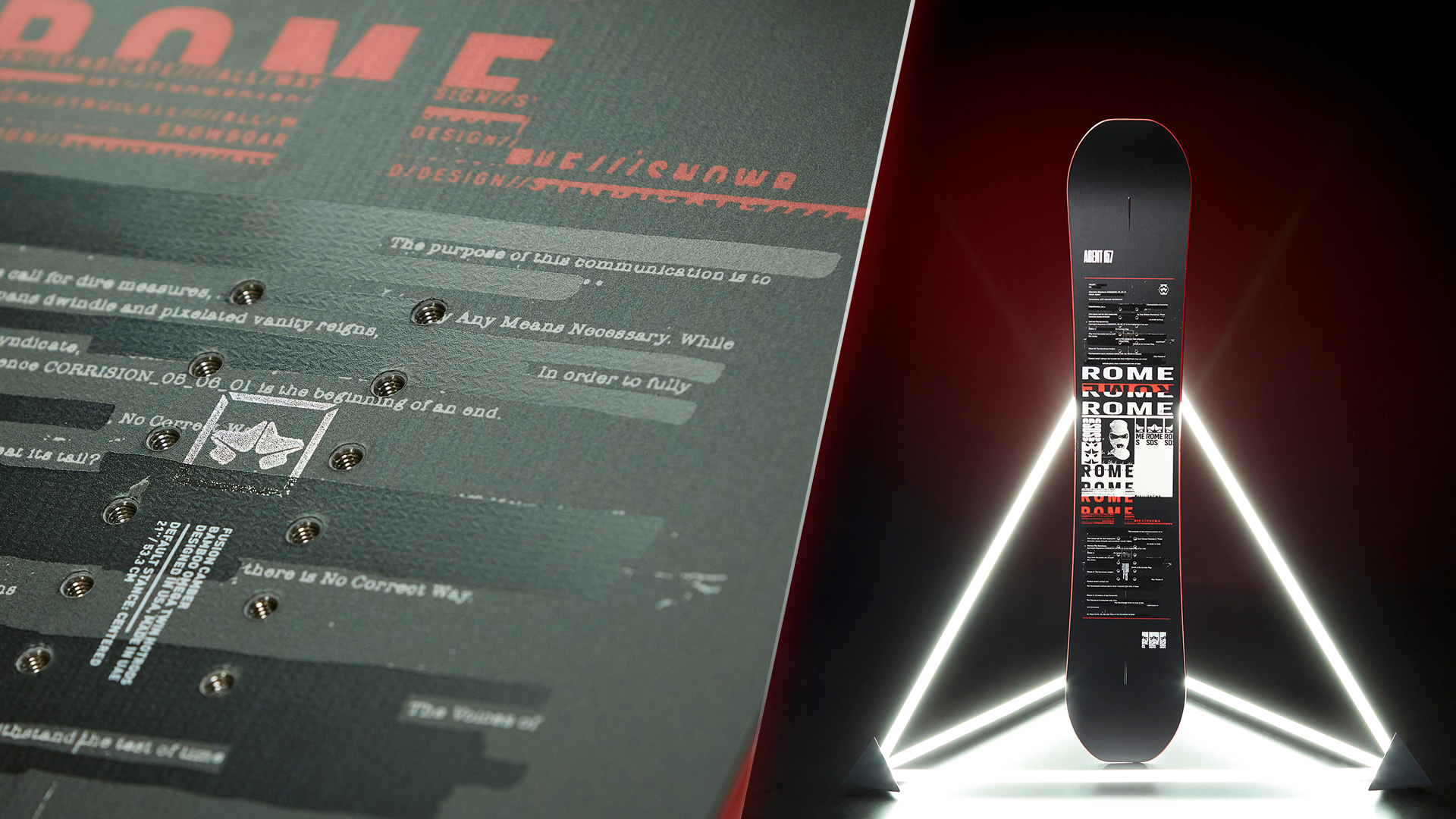 Rome Agent 2021-2022 Snowboard Review |